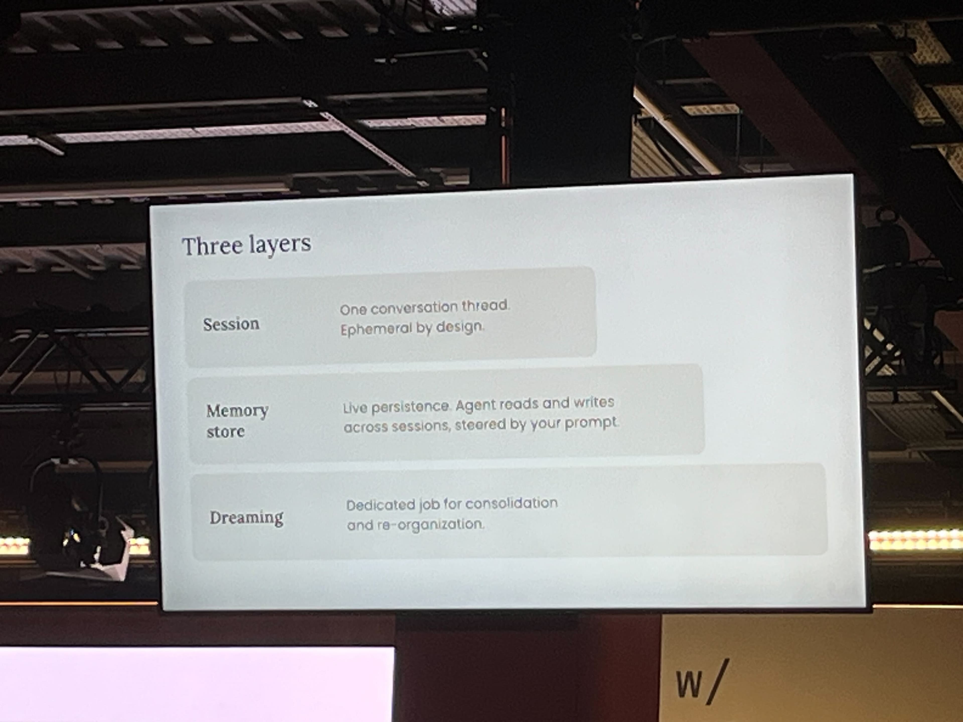 Conference slide titled 'Three layers' showing Session (one conversation thread, ephemeral by design), Memory store (live persistence, agent reads and writes across sessions, steered by your prompt), and Dreaming (dedicated job for consolidation and re-organization)